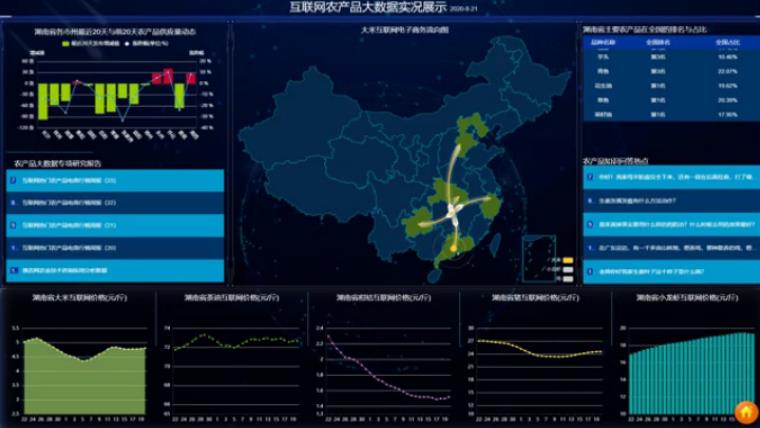 惠農(nóng)網(wǎng)CEO申斌：全力打造覆蓋農(nóng)業(yè)全產(chǎn)業(yè)鏈的大數(shù)據(jù)服務(wù)平臺(tái)